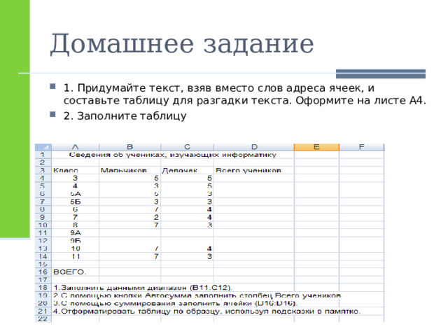 Домашнее задание 1. Придумайте текст, взяв вместо слов адреса ячеек, и составьте таблицу для разгадки текста. Оформите на листе А4. 2. Заполните таблицу 