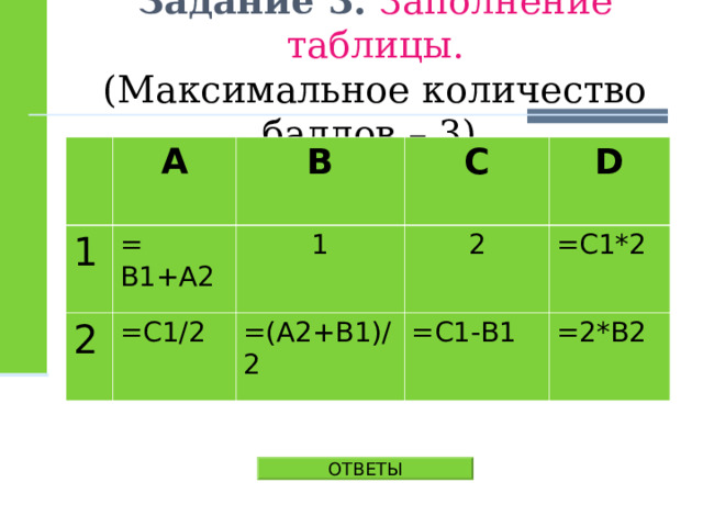 Задание 3.  Заполнение таблицы.  (Максимальное количество баллов – 3). A 1 B = B1+A2 2 C =C1/2 1 D 2 =(A2+B1)/2 =C1-B1 =C1*2 =2*B2 ОТВЕТЫ 