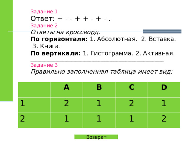 Задание 1 Ответ: + - - + + - + - . Задание 2 Ответы на кроссворд.  По горизонтали: 1. Абсолютная.  2. Вставка.  3. Книга.  По вертикали: 1. Гистограмма. 2. Активная. ___________________________________________________________ Задание 3 Правильно заполненная таблица имеет вид:  1 A 2 B 2 C 1 1 D 2 1 1 1 2 Возврат 