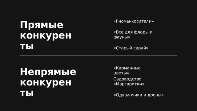 Прямые конкуренты «Гномы-косители» «Все для флоры и фауны» «Старый сарай» Непрямые «Карманные цветы» конкуренты Садоводство «Маргаритки» «Одуванчики и дроны» 