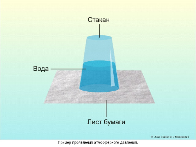  Руководитель Шакуров З З Разработчик Морозова 