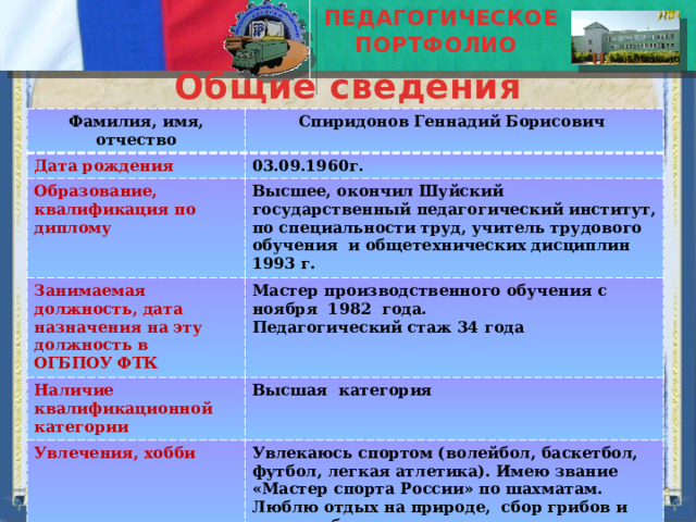 ПЕДАГОГИЧЕСКОЕ ПОРТФОЛИО  Общие сведения Фамилия, имя, отчество Спиридонов Геннадий Борисович Дата рождения 03.09.1960г. Образование, квалификация по диплому Высшее, окончил Шуйский государственный педагогический институт, по специальности труд, учитель трудового обучения и общетехнических дисциплин 1993 г. Занимаемая должность, дата назначения на эту должность в ОГБПОУ ФТК Мастер производственного обучения с ноября 1982 года. Наличие квалификационной категории Педагогический стаж 34 года Высшая категория Увлечения, хобби Увлекаюсь спортом (волейбол, баскетбол, футбол, легкая атлетика). Имею звание «Мастер спорта России» по шахматам. Люблю отдых на природе, сбор грибов и ягод, рыбалку. 