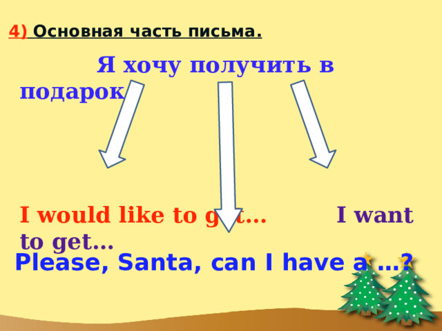 4) Основная часть письма.  Я хочу получить в подарок.. I would like to get…  I want to get… Please, Santa, can I have a …? 