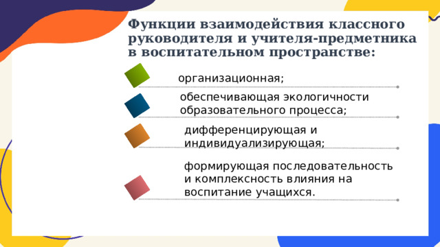 Функции взаимодействия классного руководителя и учителя-предметника в воспитательном пространстве: организационная; обеспечивающая экологичности образовательного процесса; дифференцирующая и индивидуализирующая; формирующая последовательность и комплексность влияния на воспитание учащихся. 