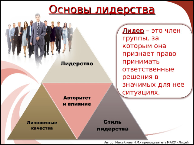 Основы лидерства Лидер – это член группы, за которым она признает право принимать ответственные решения в значимых для нее ситуациях. Автор: Михайлова Н.М.- преподаватель МАОУ «Лицей № 21» 