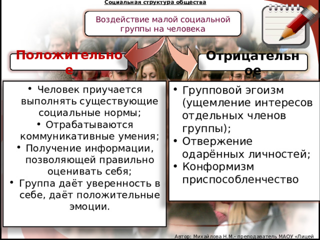 Социальная структура общества  Воздействие малой социальной группы на человека Положительное Отрицательное Человек приучается выполнять существующие социальные нормы; Отрабатываются коммуникативные умения; Получение информации, позволяющей правильно оценивать себя; Группа даёт уверенность в себе, даёт положительные эмоции. Групповой эгоизм (ущемление интересов отдельных членов группы); Отвержение одарённых личностей; Конформизм приспособленчество Автор: Михайлова Н.М.- преподаватель МАОУ «Лицей № 21» 