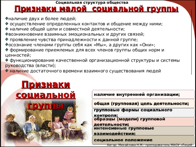 Социальная структура общества Признаки малой социальной группы наличие двух и более людей;  осуществление определенных контактов и общение между ними;  наличие общей цели и совместной деятельности; возникновение взаимных эмоциональных и других связей;  проявление чувства принадлежности к данной группе; осознание членами группы себя как «Мы», а других как «Они»;  формирование приемлемых для всех членов группы общих норм и ценностей;  функционирование качественной организационной структуры и системы руководства (власти);  наличие достаточного времени взаимного существования людей Признаки социальной группы Автор: Михайлова Н.М.- преподаватель МАОУ «Лицей № 21» 