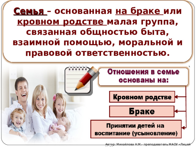  Семья – основанная на браке или кровном родстве малая группа, связанная общностью быта, взаимной помощью, моральной и правовой ответственностью.  Автор: Михайлова Н.М.- преподаватель МАОУ «Лицей № 21» 
