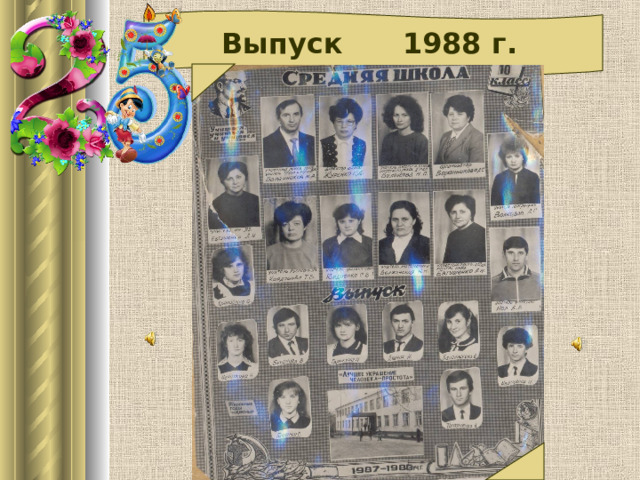  Выпуск 1988 г. 