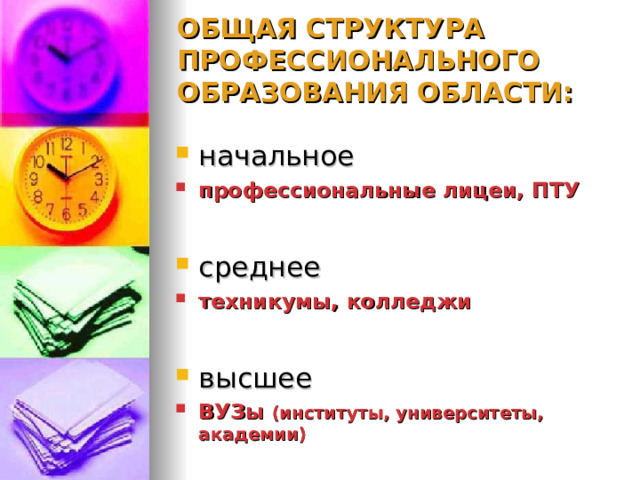 ОБЩАЯ СТРУКТУРА ПРОФЕССИОНАЛЬНОГО ОБРАЗОВАНИЯ ОБЛАСТИ: начальное профессиональные лицеи, ПТУ  среднее техникумы, колледжи  высшее ВУЗы (институты, университеты, академии) 
