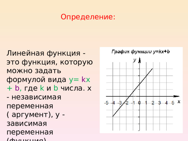 Определение: Линейная функция - это функция, которую можно задать формулой вида у= k х + b , где k и  b  числа. х - независимая переменная ( аргумент), у - зависимая переменная (функция) 