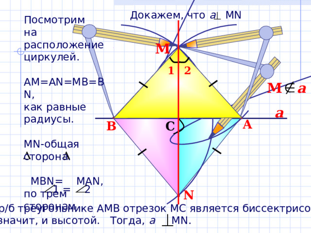 Докажем, что а MN Посмотрим на расположение циркулей. АМ=А N=MB=BN , как равные радиусы. М N- общая сторона.  M В N = MAN , по трем сторонам М 2 1 М a a A C B 1 = 2 N В р/б треугольнике АМВ отрезок МС является биссектрисой, а значит, и высотой. Тогда, а М N.  