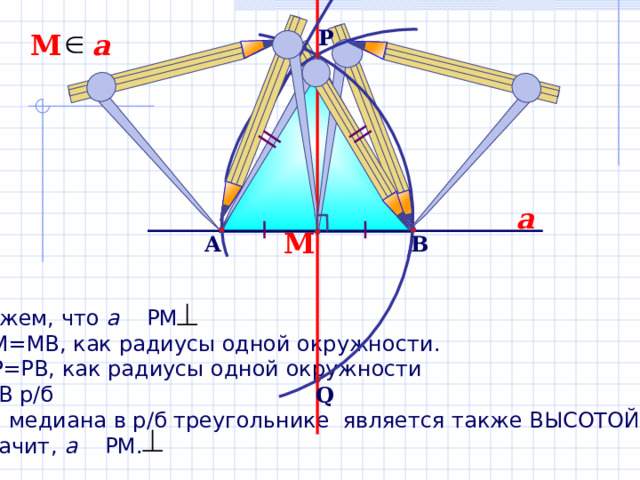 P М a a М В А Докажем, что а РМ АМ=МВ, как радиусы одной окружности. АР=РВ, как радиусы одной окружности  АРВ р/б 3. РМ медиана в р/б треугольнике является также ВЫСОТОЙ.  Значит, а РМ. Q 