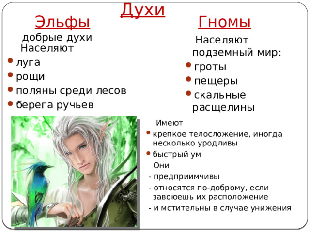 Духи Эльфы  Гномы  добрые духи  Населяют подземный мир: гроты пещеры скальные расщелины  Населяют луга рощи поляны среди лесов берега ручьев  Имеют крепкое телосложение, иногда несколько уродливы быстрый ум  Они  - предприимчивы  - относятся по-доброму, если завоюешь их расположение  - и мстительны в случае унижения 