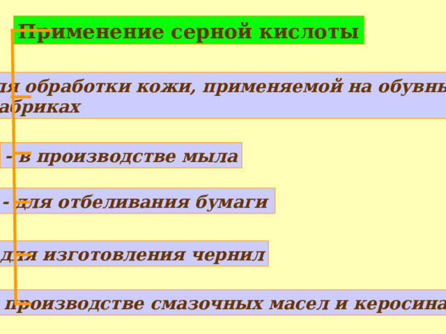 Применение серной кислоты для обработки кожи, применяемой на обувных  фабриках  - в производстве мыла - для отбеливания бумаги  для изготовления чернил - в производстве смазочных масел и керосина 
