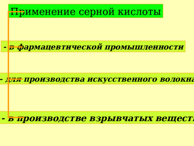 Применение серной кислоты - в фармацевтической промышленности - для производства искусственного волокна - в производстве взрывчатых веществ 