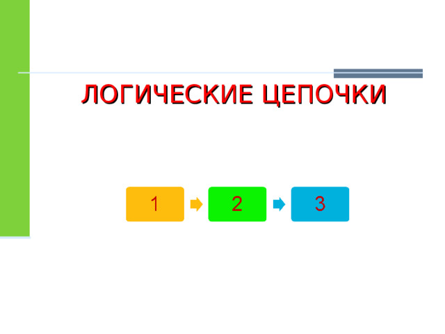 ЛОГИЧЕСКИЕ ЦЕПОЧКИ 