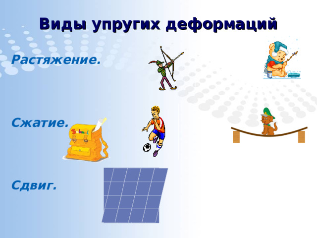 Виды упругих деформаций Растяжение.   Сжатие.   Сдвиг.  