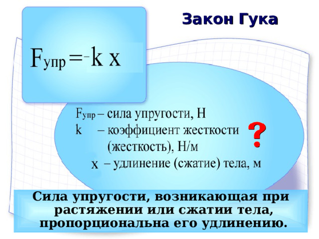 Закон Гука Сила упругости, возникающая при растяжении или сжатии тела, пропорциональна его удлинению.   