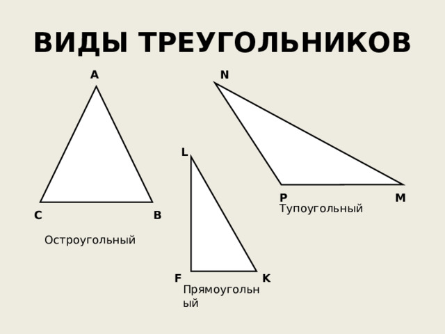 Прямоугольный ВИДЫ ТРЕУГОЛЬНИКОВ А N L M P Тупоугольный   В С Остроугольный K F 