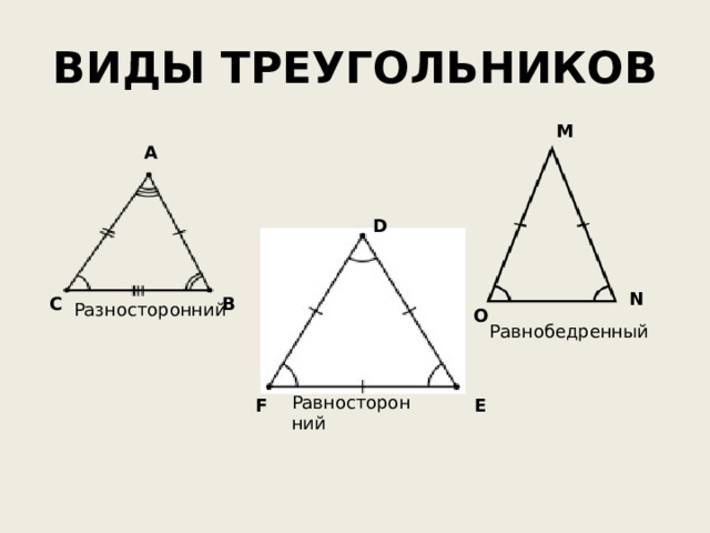 ВИДЫ ТРЕУГОЛЬНИКОВ M A D N B C Разносторонний   O Равнобедренный   Равносторонний E F 
