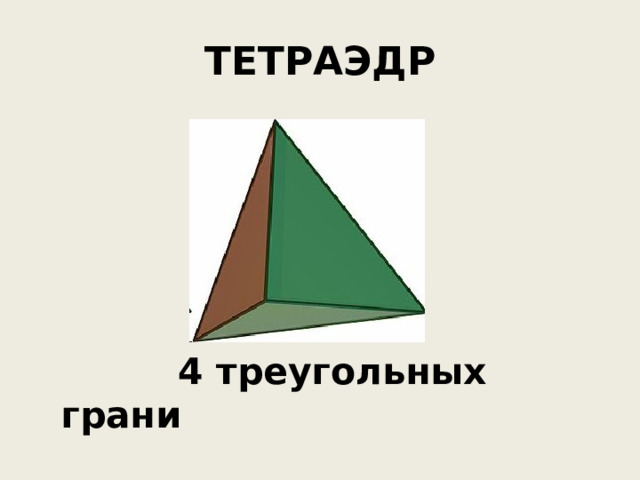 ТЕТРАЭДР  4 треугольных грани 