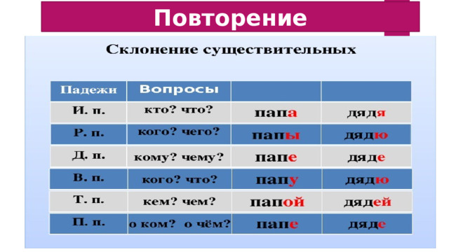 Повторение 