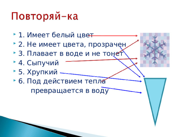 1. Имеет белый цвет 2. Не имеет цвета, прозрачен 3. Плавает в воде и не тонет 4. Сыпучий 5. Хрупкий 6. Под действием тепла  превращается в воду 