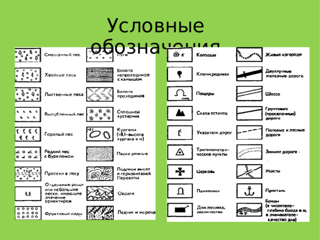 Условные обозначения. 