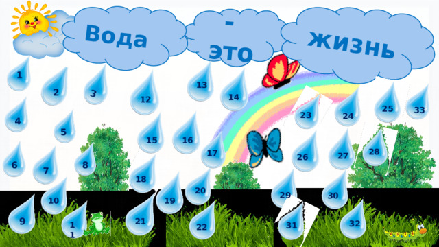 - это Вода   жизнь 3 1 13 2 14 12 25 33 23 24 4 5 15 16 28 17 27 26 8 6 7 18 20 29 30 19 10 9 21 32 11 31 22  