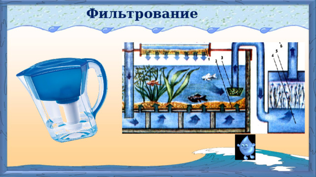Фильтрование 