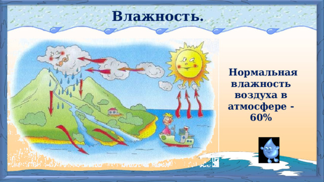 Влажность.     Нормальная влажность воздуха в атмосфере - 60% 