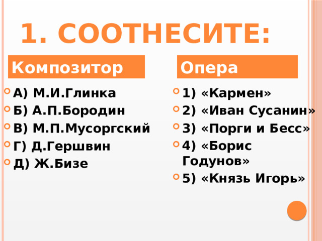 1. Соотнесите: Композитор Опера А) М.И.Глинка Б) А.П.Бородин В) М.П.Мусоргский Г) Д.Гершвин Д) Ж.Бизе 1) «Кармен» 2) «Иван Сусанин» 3) «Порги и Бесс» 4) «Борис Годунов» 5) «Князь Игорь» 
