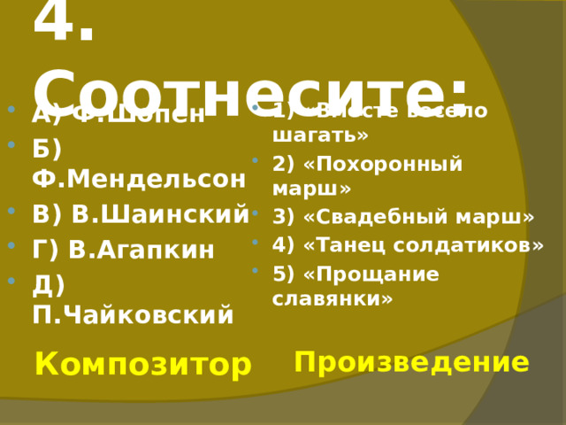 4. Соотнесите: А) Ф.Шопен Б) Ф.Мендельсон В) В.Шаинский Г) В.Агапкин Д) П.Чайковский 1) «Вместе весело шагать» 2) «Похоронный марш» 3) «Свадебный марш» 4) «Танец солдатиков» 5) «Прощание славянки» Композитор Произведение 