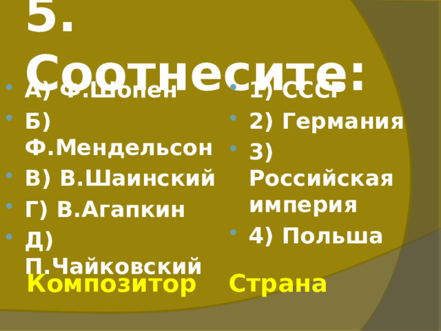 5. Соотнесите: А) Ф.Шопен Б) Ф.Мендельсон В) В.Шаинский Г) В.Агапкин Д) П.Чайковский 1) СССР 2) Германия 3) Российская империя 4) Польша  Композитор Страна  