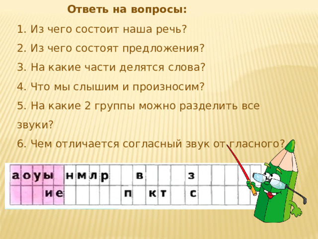 Ответь на вопросы: 1. Из чего состоит наша речь? 2. Из чего состоят предложения? 3. На какие части делятся слова? 4. Что мы слышим и произносим? 5. На какие 2 группы можно разделить все звуки? 6. Чем отличается согласный звук от гласного? 