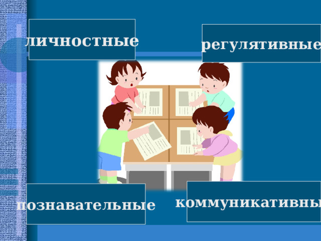 личностные регулятивные коммуникативные познавательные 