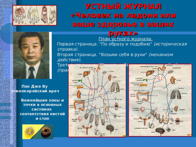 УСТНЫЙ ЖУРНАЛ  «Человек на ладони или ваше здоровье в ваших руках» План устного журнала. Первая страница. 