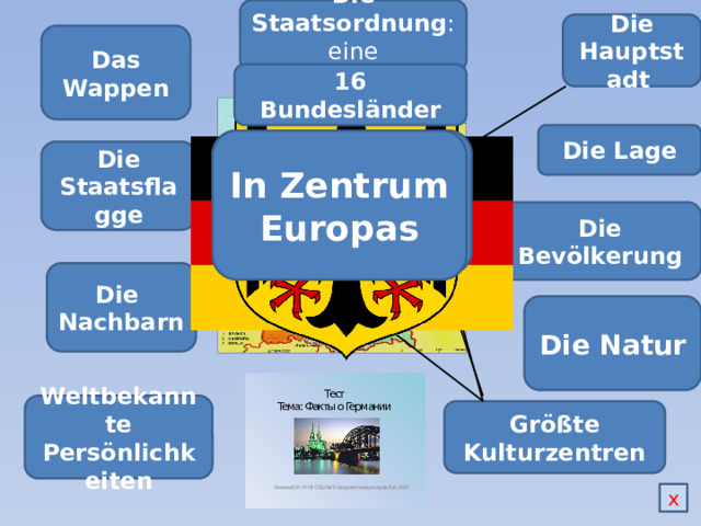 Die Staatsordnung : eine Bundesrepublik Die Hauptstadt Das Wappen 16 Bundesländer Die Lage In Zentrum Europas 81, 8 Mln Menschen Die Staatsflagge Die Bevölkerung Die Nachbarn Die Natur Weltbekannte Persönlichkeiten Größte Kulturzentren x 