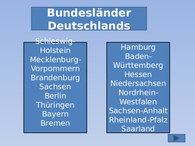Bundesländer Deutschlands Schleswig-Holstein Hamburg Mecklenburg-Vorpommern Baden-Württemberg Hessen Brandenburg Niedersachsen Sachsen Nordrhein-Westfalen Berlin Sachsen-Anhalt Thüringen Rheinland-Pfalz Bayern Saarland Bremen 
