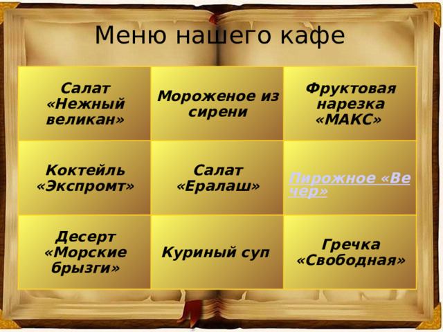 Меню нашего кафе  Салат «Нежный великан» Мороженое из сирени Коктейль «Экспромт» Фруктовая нарезка «МАКС» Салат «Ералаш» Десерт «Морские брызги» Куриный суп Пирожное «Вечер» Гречка «Свободная» 