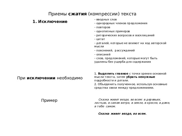  Приемы сжатия (компрессии) текста - вводных слов - однородных членов предложения - повторов - однотипных примеров - риторических вопросов и восклицаний - цитат - деталей, которые не влияют на ход авторской мысли - пояснений, рассуждений - описаний - слов, предложений, которые могут быть удалены без ущерба для содержания   1. Выделить главное с точки зрения основной мысли текста, затем убрать ненужные подробности и детали. 2. Объединить полученное, используя основные средства связи между предложениями.    Сказка живет везде, во всем: в деревьях, листьях, в самом ветре, в земле, в кресле, в доме, в тебе самом.    Сказка живет везде, во всем.      1. Исключение                   При исключении необходимо       Пример 