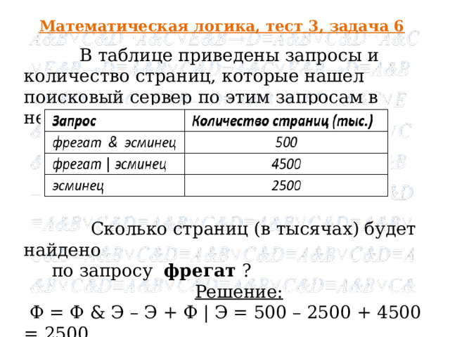 Математическая логика, тест 3, задача 6  В таблице приведены запросы и количество страниц, которые нашел поисковый сервер по этим запросам в некотором сегменте Интернета:  Сколько страниц (в тысячах) будет найдено  по запросу фрегат ?  Решение:  Ф = Ф & Э – Э + Ф | Э = 500 – 2500 + 4500 = 2500  Ответ : 2500  