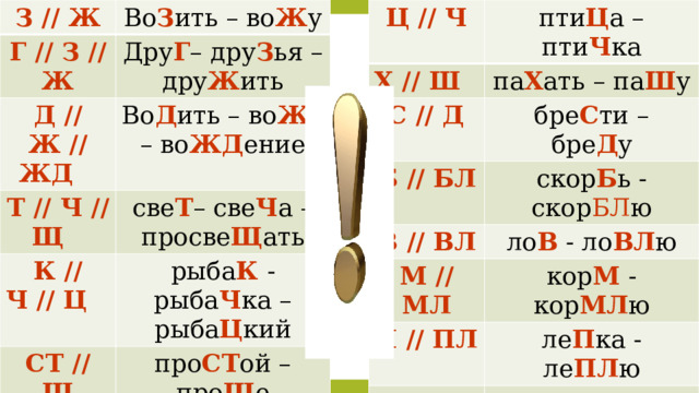 З // Ж Ц // Ч Во З ить – во Ж у пти Ц а – пти Ч ка Г // З // Ж Х // Ш  па Х ать – па Ш у Дру Г – дру З ья – дру Ж ить С // Д  Д // Ж // ЖД  бре С ти – бре Д у Во Д ить – во Ж у – во ЖД ение Б // БЛ Т // Ч // Щ  све Т – све Ч а – просве Щ ать В // ВЛ К // Ч // Ц  скор Б ь - скор БЛ ю СТ // Щ рыба К - рыба Ч ка – рыба Ц кий ло В - ло ВЛ ю М // МЛ П // ПЛ  про СТ ой – про Щ е кор М - кор МЛ ю С // Т Ф // ФЛ пле С ти - пле Т у ле П ка - ле ПЛ ю С // Ш гра Ф а –гра ФЛ ю СК // Щ пи С ать – пи Ш у та СК ать -та Щ у 