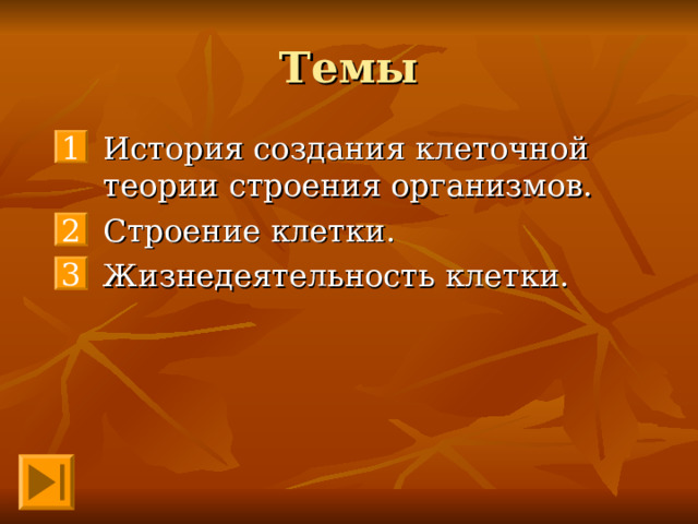 Темы История создания клеточной теории строения организмов. Строение клетки. Жизнедеятельность клетки. 1 2 3 