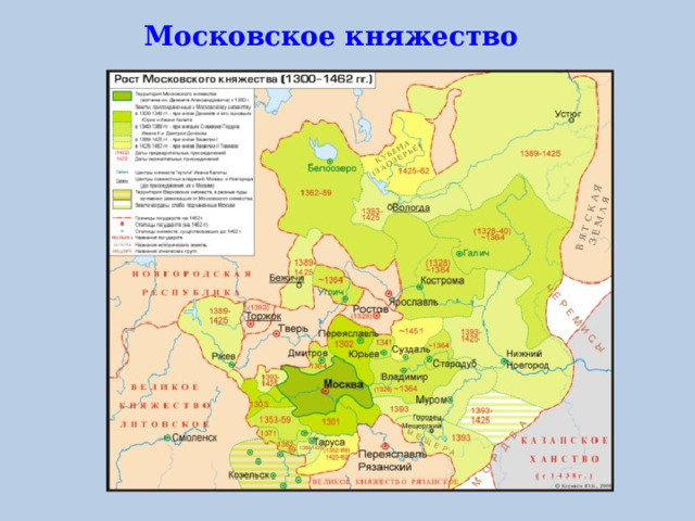 Московское княжество 