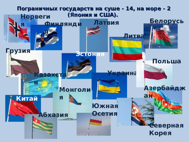 Пограничных государств на суше - 14, на море - 2 (Япония и США). Норвегия Белорусь Латвия Финляндия Литва Грузия Эстония Польша Украина Казахстан Азербайджан Монголия Китай Южная Осетия Абхазия Северная Корея 