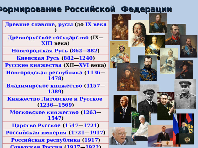 Формирование Российской Федерации Древние славяне , русы (до IX века ) Древнерусское государство ( IX — XIII века ) Новгородская Русь ( 862 — 882 ) Киевская Русь ( 882 — 1240 ) Русские княжества ( XII — XVI века ) Новгородская республика ( 1136 — 1478 ) Владимирское княжество ( 1157 — 1389 ) Княжество Литовское и Русское  ( 1236 — 1569 ) Московское княжество ( 1263 — 1547 ) Царство Русское ( 1547 — 1721 ) Российская империя ( 1721 — 1917 ) Российская республика ( 1917 ) Советская Россия ( 1917 — 1922 ) Советский Союз ( 1922 — 1991 ) Российская Федерация (с 1991 ) 