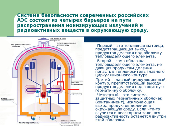 Система безопасности современных российских АЭС состоит из четырех барьеров на пути распространения ионизирующих излучений и радиоактивных веществ в окружающую среду.  Первый – это топливная матрица, предотвращающая выход продуктов деления под оболочку тепловыделяющего элемента.  Второй – сама оболочка тепловыделяющего элемента, не дающая продуктам деления попасть в теплоноситель главного циркуляционного контура.  Третий - главный циркуляционный контур, препятствующий выходу продуктов деления под защитную герметичную оболочку.  Четвертый – это система защитных герметичных оболочек (контайнмент), исключающая выход продуктов деления в окружающую среду. Если что-то случится в реакторном зале, вся радиоактивность останется внутри этой оболочки. 