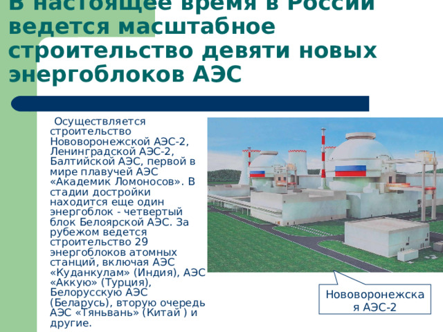 В настоящее время в России ведется масштабное строительство девяти новых энергоблоков АЭС  Осуществляется строительство Нововоронежской АЭС-2, Ленинградской АЭС-2, Балтийской АЭС, первой в мире плавучей АЭС «Академик Ломоносов». В стадии достройки находится еще один энергоблок - четвертый блок Белоярской АЭС. За рубежом ведется строительство 29 энергоблоков атомных станций, включая АЭС «Куданкулам» (Индия), АЭС «Аккую» (Турция), Белорусскую АЭС (Беларусь), вторую очередь АЭС «Тяньвань» (Китай  ) и другие. Нововоронежская АЭС-2 